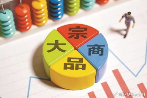 大宗商品價格指數(shù)連漲兩月助推經(jīng)濟(jì)景氣，工藝美術(shù)品銷售與租賃市場迎來新機(jī)遇